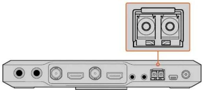 Blackmagic Design ATEM Microphone Converter - Подключение через оптический модуль - 1