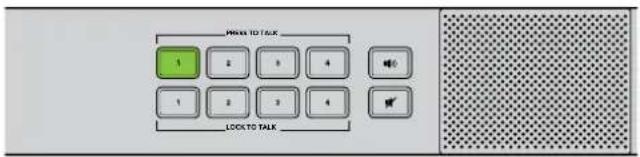 Blackmagic Design ATEM Microphone Converter - 前面板控制 - 2