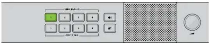 Blackmagic Design ATEM Microphone Converter - Передняя панель управления - 3