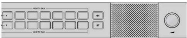 Blackmagic Design ATEM Microphone Converter - Face avant du panneau de contrôle - 3