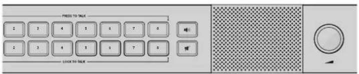 Blackmagic Design ATEM Microphone Converter - フロントパネルコントロール - 3
