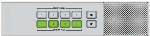 Blackmagic Design ATEM Microphone Converter - Передняя панель управления - 1