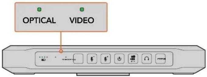 Blackmagic Design ATEM Microphone Converter - Verificación de la señal detectada - 1