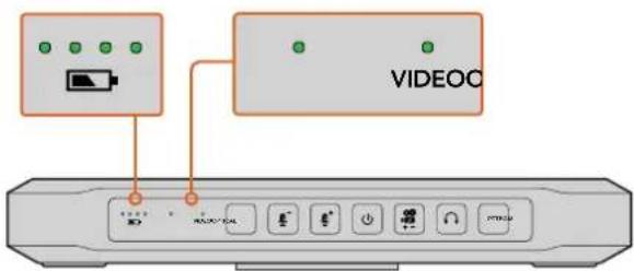 Blackmagic Design ATEM Microphone Converter - 탈리 라이트 - 1