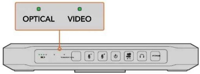 Blackmagic Design ATEM Microphone Converter - Video Sinyalinizi Doğrulama - 1