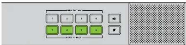 Blackmagic Design ATEM Microphone Converter - Ön Kontrol Panel - 1