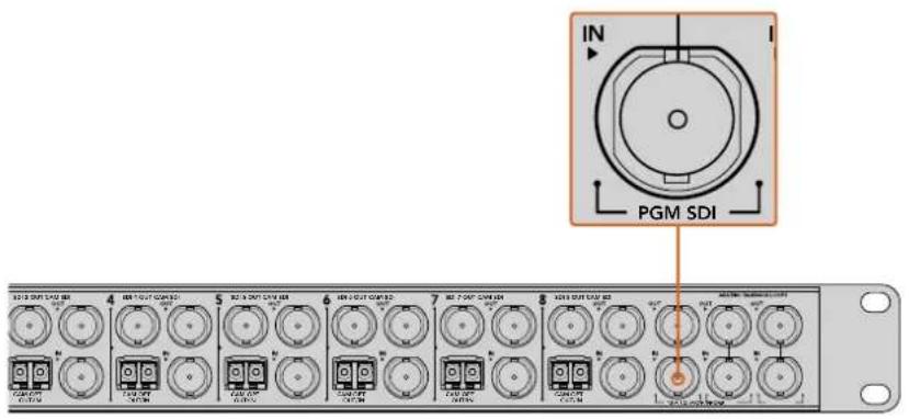 Blackmagic Design ATEM Microphone Converter - Conexión del mezclador - 1