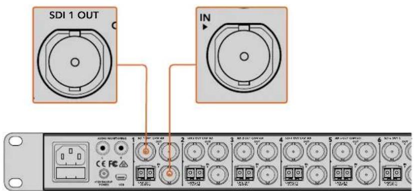 Blackmagic Design ATEM Microphone Converter - Conexión de cámaras - 1