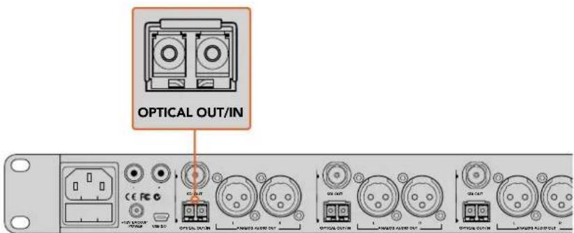 Blackmagic Design ATEM Microphone Converter - カメラの接続 - 1