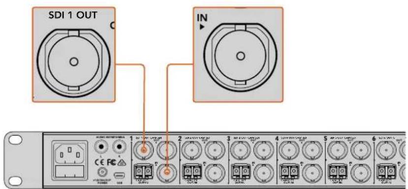 Blackmagic Design ATEM Microphone Converter - Brancher les caméras - 1