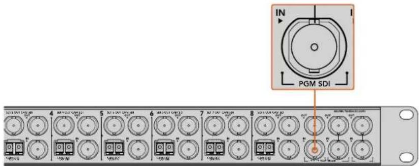 Blackmagic Design ATEM Microphone Converter - スイッチャーからのプログラムフィードの接続 - 1