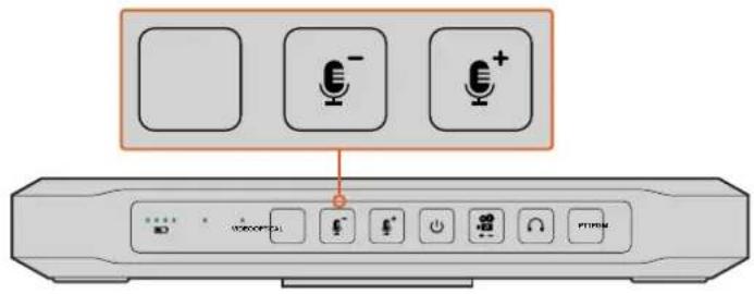 Blackmagic Design ATEM Microphone Converter - PGM (プログラム) - 1