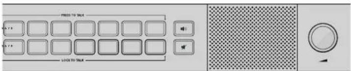 Blackmagic Design ATEM Microphone Converter - Ön Kontrol Panel - 3