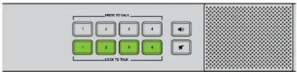 Blackmagic Design ATEM Microphone Converter - Painel de Controle Frontal - 1