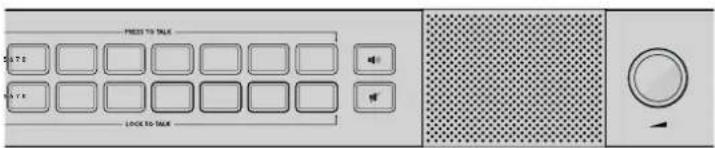 Blackmagic Design ATEM Microphone Converter - Передняя панель управления - 3