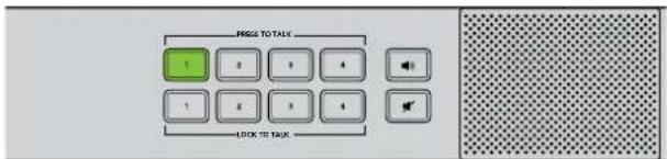 Blackmagic Design ATEM Microphone Converter - Panel de control frontal - 2