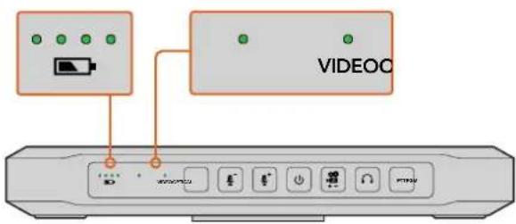 Blackmagic Design ATEM Microphone Converter - Luzes de Sinalização - 1