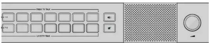 Blackmagic Design ATEM Microphone Converter - Pannello di controllo frontale - 3