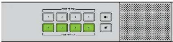 Blackmagic Design ATEM Microphone Converter - Panel de control frontal - 1