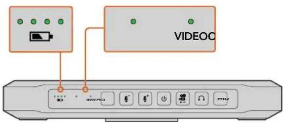 Blackmagic Design ATEM Microphone Converter - Tally-индикаторы - 1