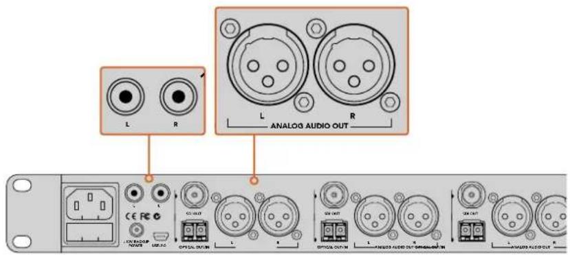 Blackmagic Design ATEM Microphone Converter - Monitorización del audio - 1