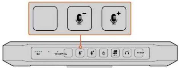 Blackmagic Design ATEM Microphone Converter - PGM - 1