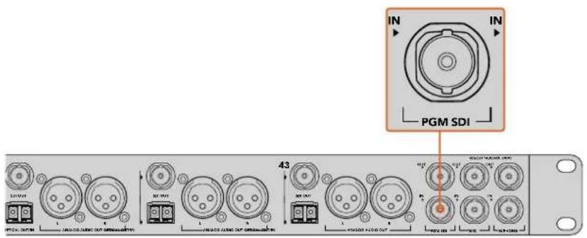 Blackmagic Design ATEM Microphone Converter - Conexión del mezclador - 1