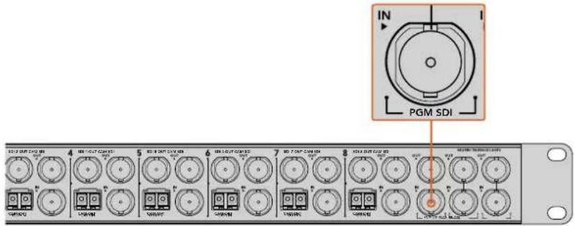 Blackmagic Design ATEM Microphone Converter - Plugging in the Program Feed from your Switcher - 1