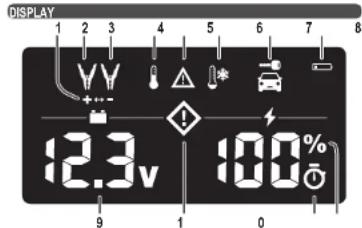MILWAUKEE M18 JS2000 - Transportera litiumjonbatterier - 1