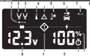 MILWAUKEE M18 JS2000 - Litija jonu akumulatoru transportēšana - 1