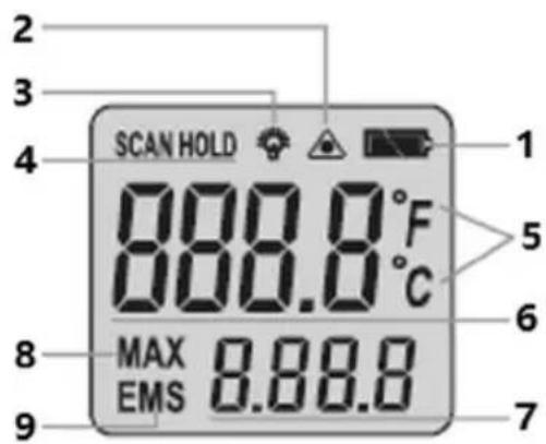 BARTSCHER D5500 - Écrans LCD - 1