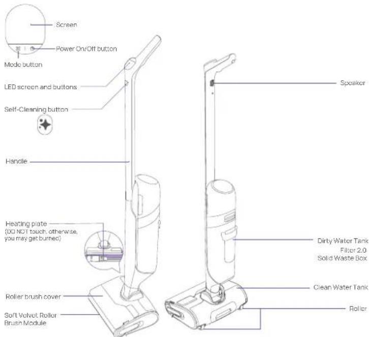 Narwal S30 - Main Parts - 1