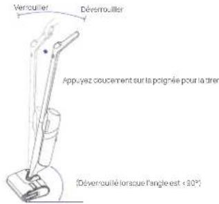 Narwal S30 - Déverrouiller le démarrage - 1
