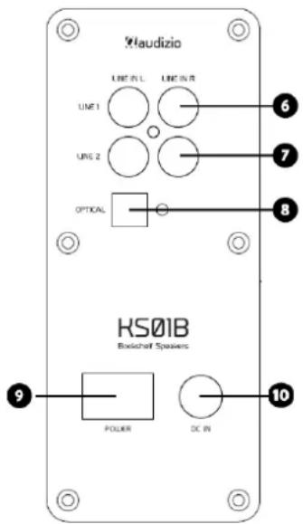 Audizio KS01B - Active speaker rear panel - 1
