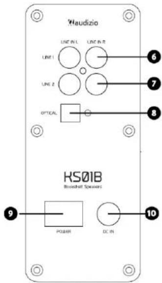 Audizio KS01B - CONTROL REMOTO - 1