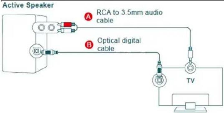 Audizio KS01B - LINE IN - 1