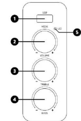 Audizio KS01B - SPK IN - 1