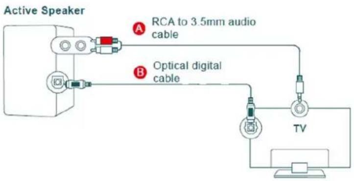 Audizio KS01B - LINE IN - 1