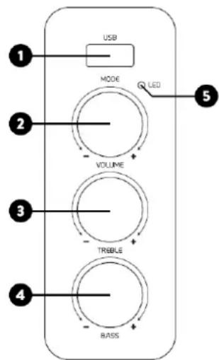 Audizio KS01B - Active Speaker side panel - 1