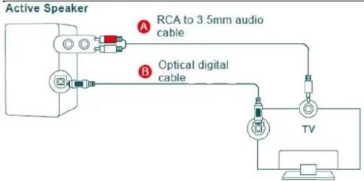 Audizio KS01B - LINE IN - 1