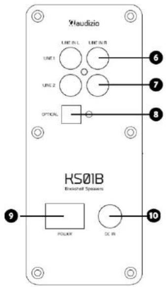 Audizio KS01B - Achterpaneel van actieve luidspreker - 1