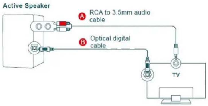 Audizio KS01B - LINE IN - 1