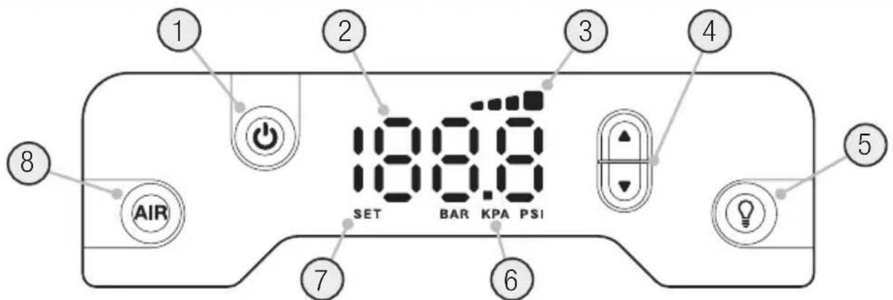 NOCO AL5 - Интерфейс - 1