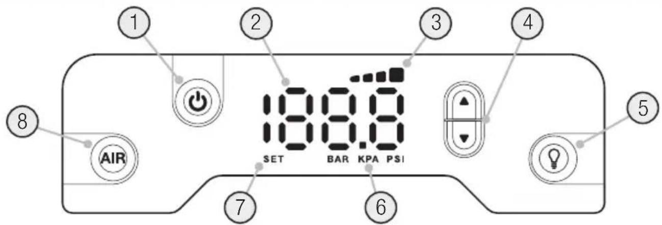 NOCO AL5 - Sučelje - 1