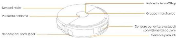 Narwal Flow - Accessori Robot - 1
