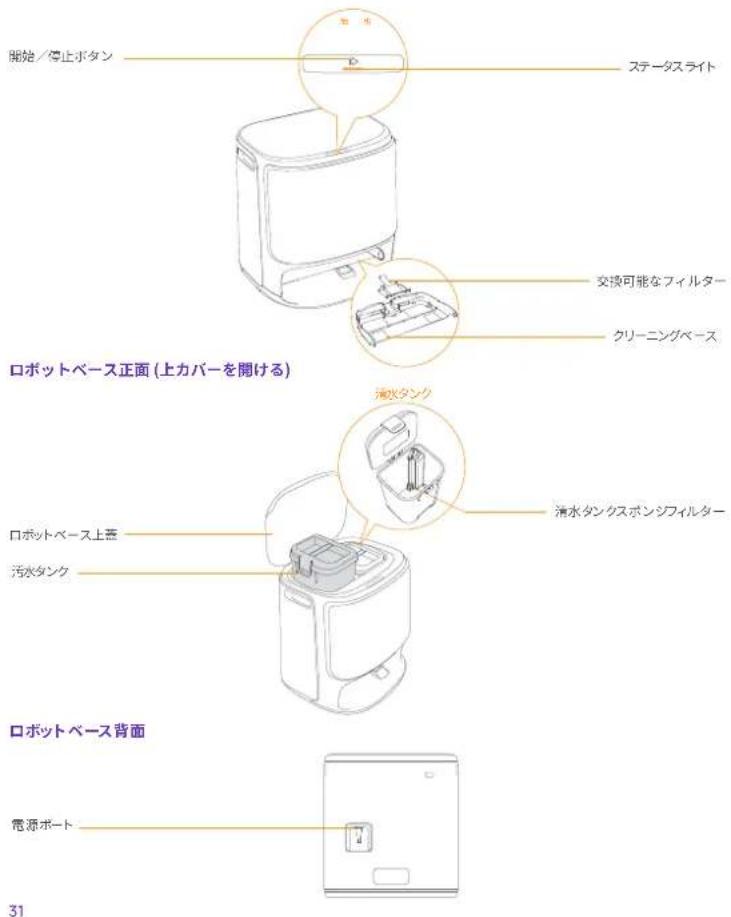 Narwal Flow - 1.3ロボットベース部品 - 1