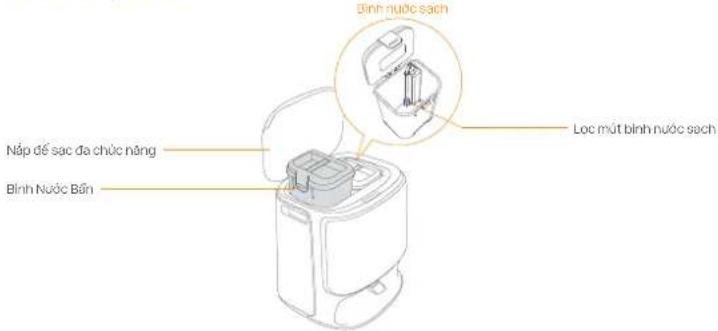 Narwal Flow - Linh kiện để sạc đa chức năng - 2