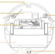 Narwal Flow - Accessori Robot - 3