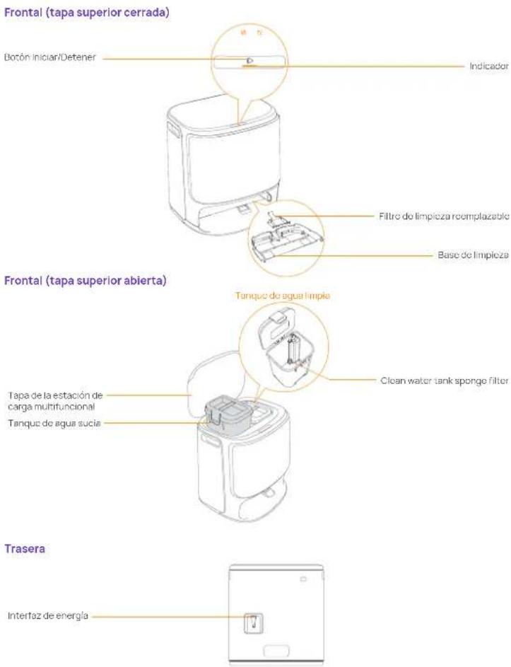 Narwal Flow - Accesorio para robots - 4