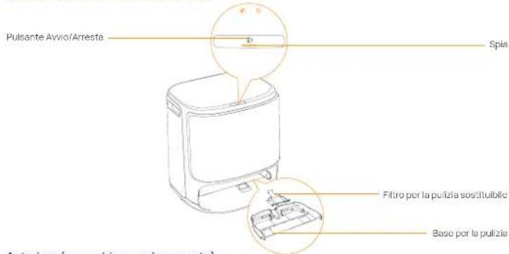 Narwal Flow - Accessori Robot - 5